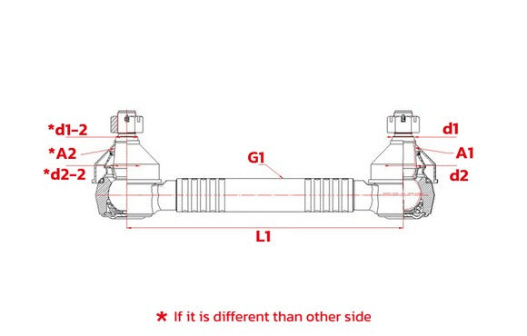 Uni Rod Kit - Image 2