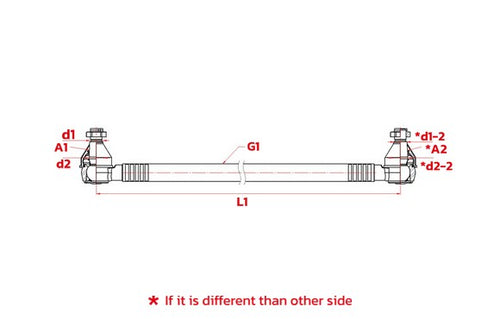 Centre Rod - Image 2